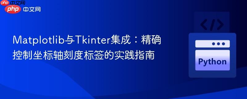 Matplotlib与Tkinter集成:精确控制坐标轴刻度标签的实践指南