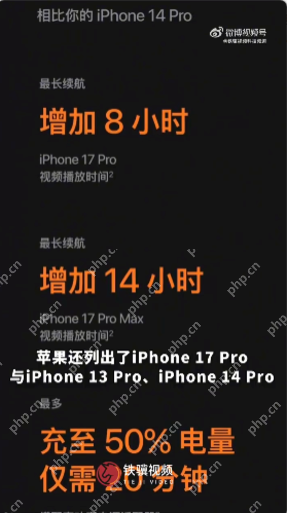 苹果喊话iPhone13和14用户换新机是怎么回事?详情介绍 - 创想鸟