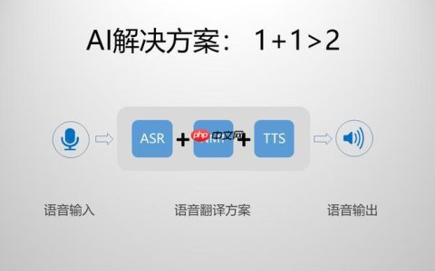 有道智云官网入口 有道智云生成图片官方网址入口