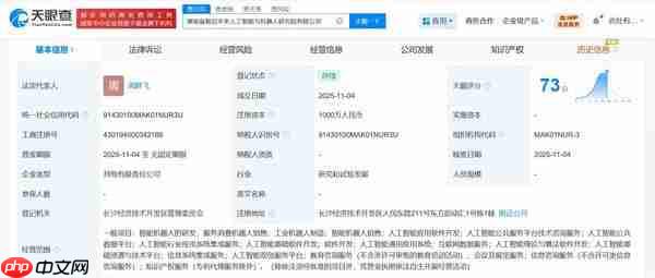 蓝思科技等成立机器人研究院公司 注册资本 1000 万