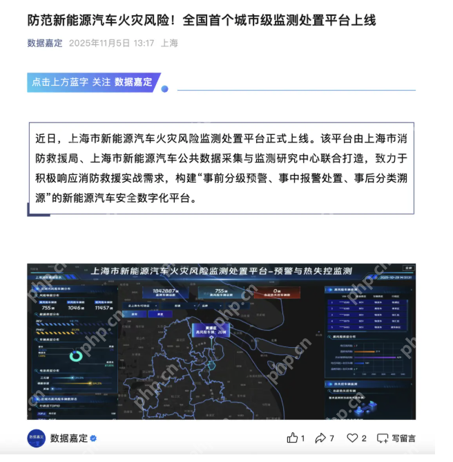 为新能源汽车安全护航:全国首个火灾风险监测处置平台在上海上线 - 创想鸟