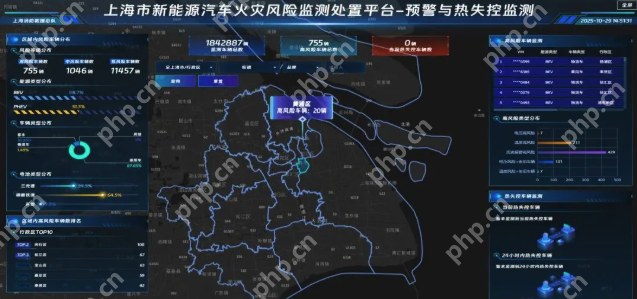 为新能源汽车安全护航:全国首个火灾风险监测处置平台在上海上线 - 创想鸟