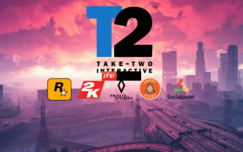 Take-Two财报:《给他爱5》《荒野大镖客2》热销