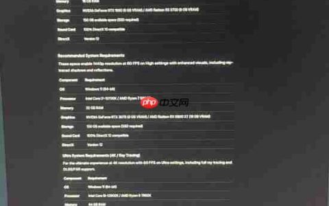 《GTA6》PC配置疑似泄露！你觉得有几分可靠？