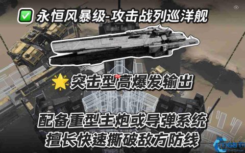 战巡分类与加装完全指南：打造无敌舰队的核心策略