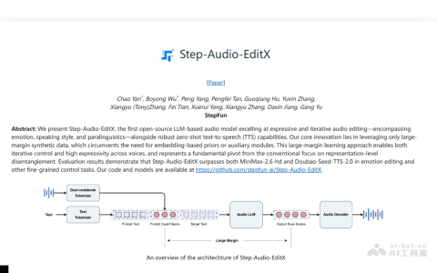 Step-Audio-EditX— 阶跃星辰开源的音频编辑大模型