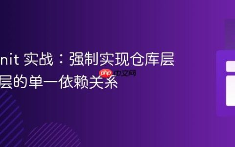ArchUnit 实战：强制实现仓库层与服务层的单一依赖关系