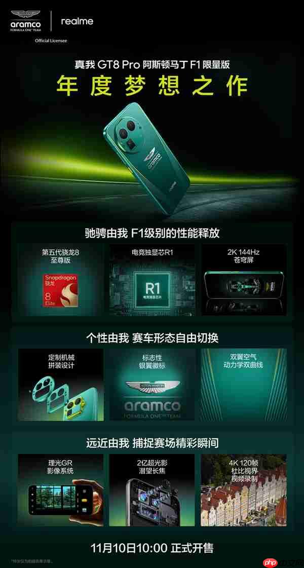 抢到赚到!真我GT8 Pro阿斯顿马丁F1限量版下周首销