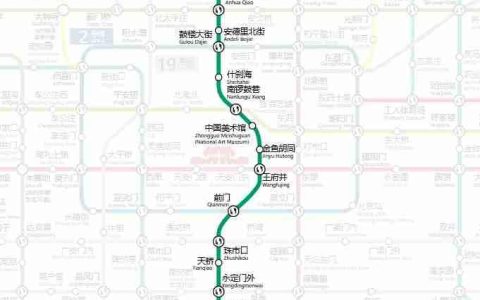 北京地铁 8 号线大红门站开通，“地下中轴线”全线贯通