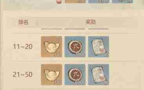 《这城有良田》演武场得分技巧分享