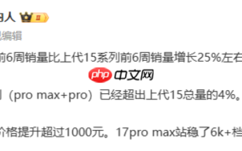 小米17系列销量增长25%：Pro Max成6K+安卓销冠！