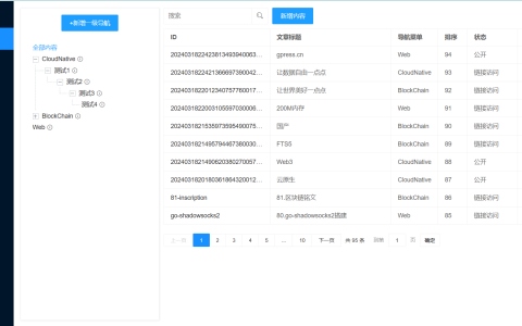 特别的更新 | gpress v1.1.6 发布