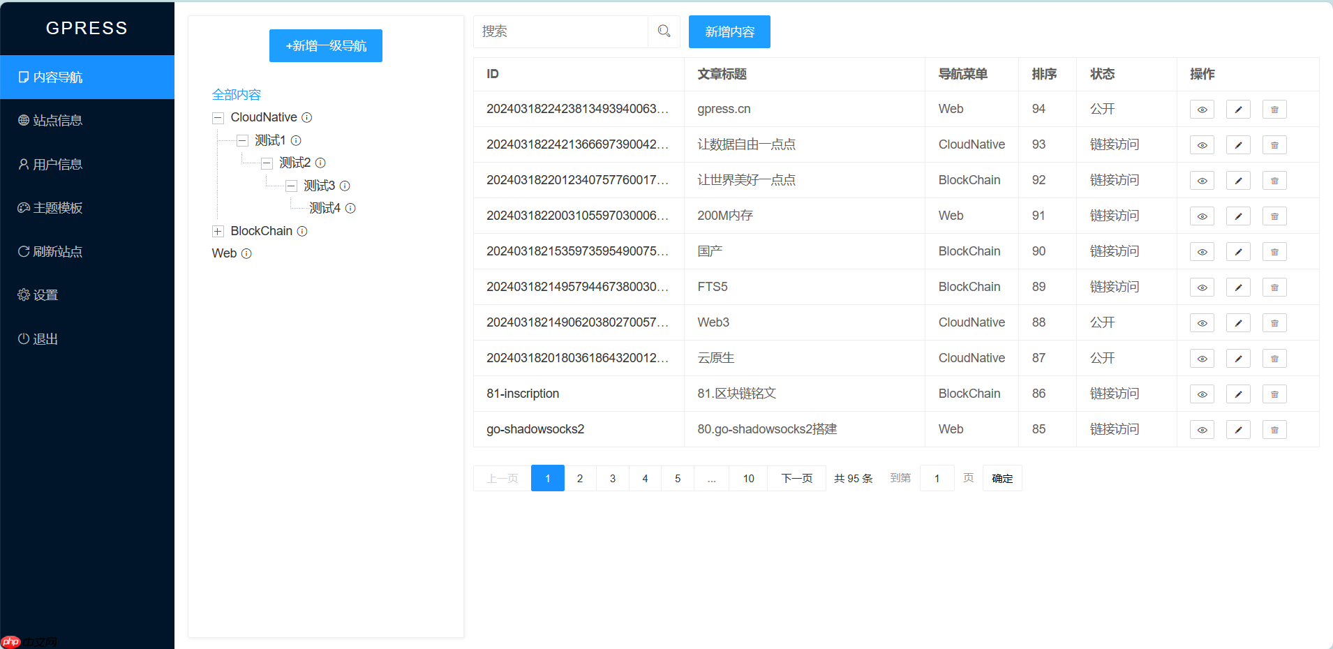 特别的更新 | gpress v1.1.6 发布