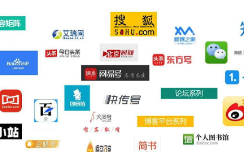 Snapchat如何玩转短视频起号_Snapchat短视频内容与起号策略