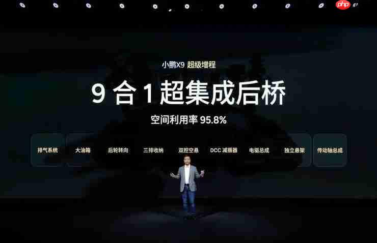 小鹏 X9 超级增程发布:官宣一年研发落地,预售价 35 万元起