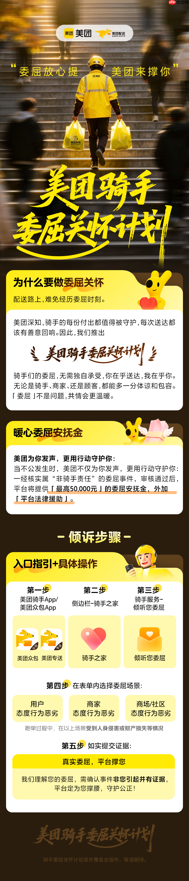 美团骑手委屈关怀计划发布,提供最高 5 万元安抚金