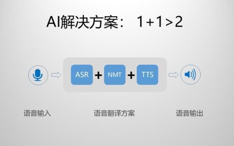 有道智云网页版在线 有道智云云服务在线使用网页版链接