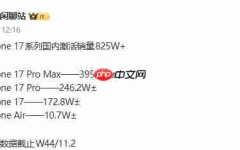 iPhone17 系列国内激活量破 825 万 本月将冲击千万大关