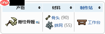 《泰拉瑞亚》黑曜石套对骨鞭加成介绍