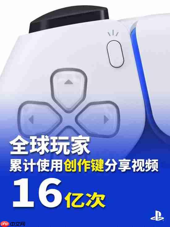 索尼官方公布PS5统计数据:全球累计游玩1000亿小时!