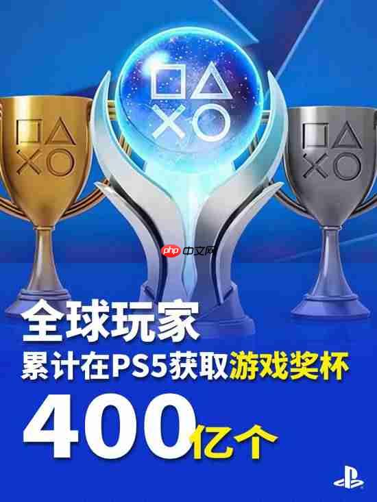 索尼官方公布PS5统计数据:全球累计游玩1000亿小时!