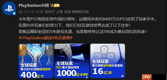 索尼官方公布PS5统计数据:全球累计游玩1000亿小时!