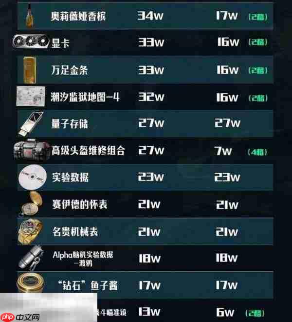 三角洲地图工具delta force 三角洲3d地图工具网址分享