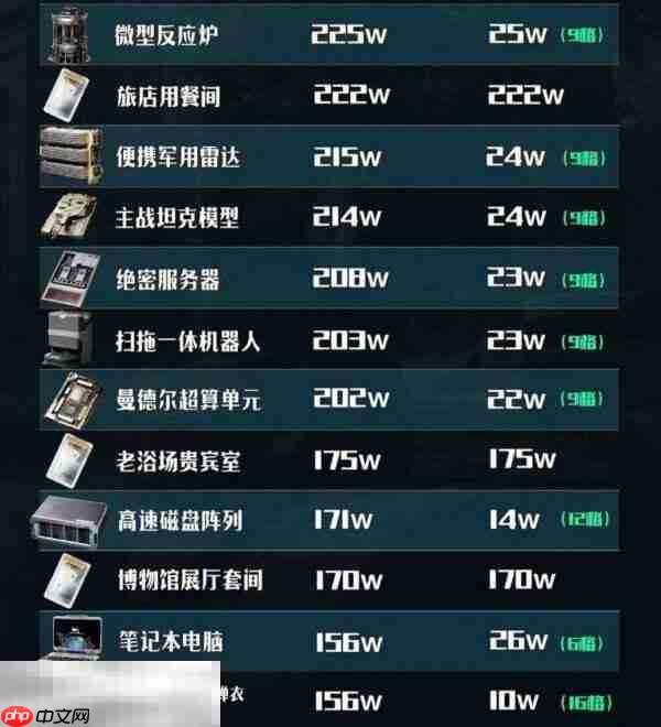 三角洲地图工具delta force 三角洲3d地图工具网址分享