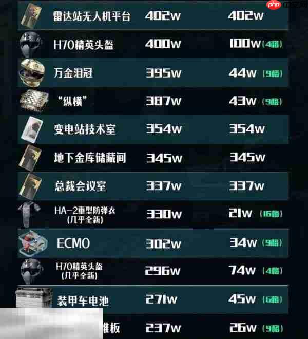 三角洲行动地图工具在哪里看 官方地图工具最新版本入口