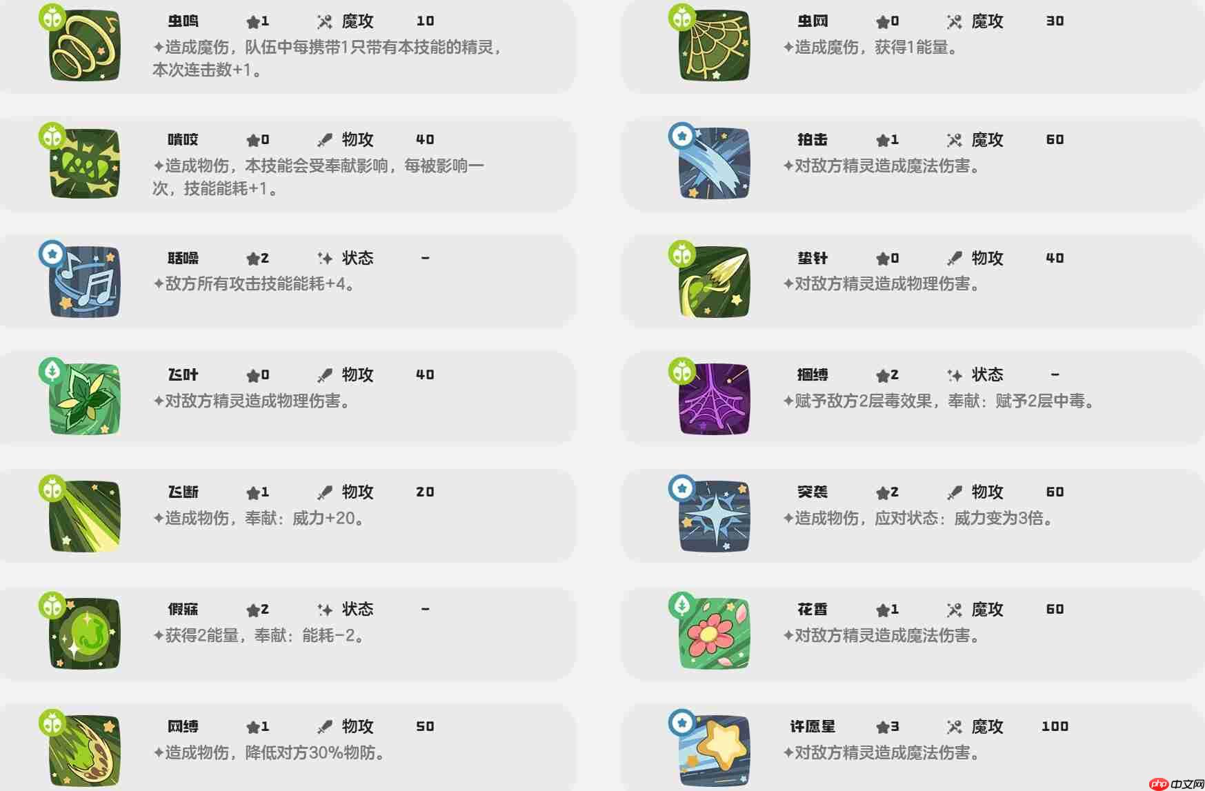 《洛克王国世界》蓬叶虫获取攻略