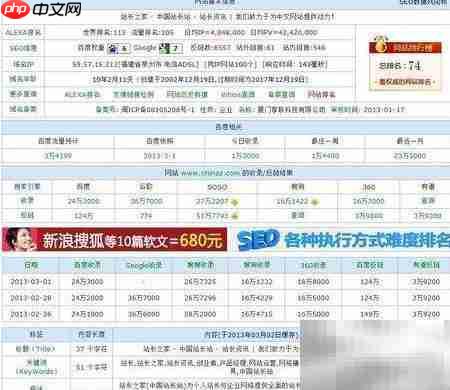 如何用站长工具查网站信息
