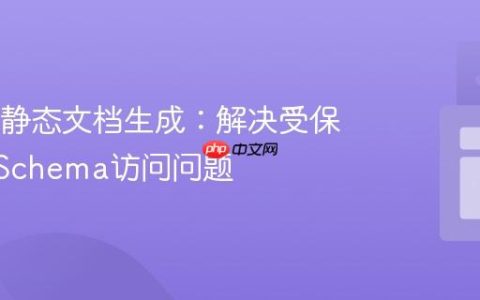 Redoc静态文档生成：解决受保护API Schema访问问题