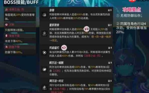 《伊瑟》阿斯塔蒂Boss打法攻略