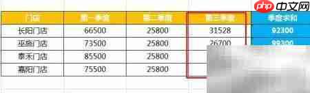 Excel2016新增列公式不更新