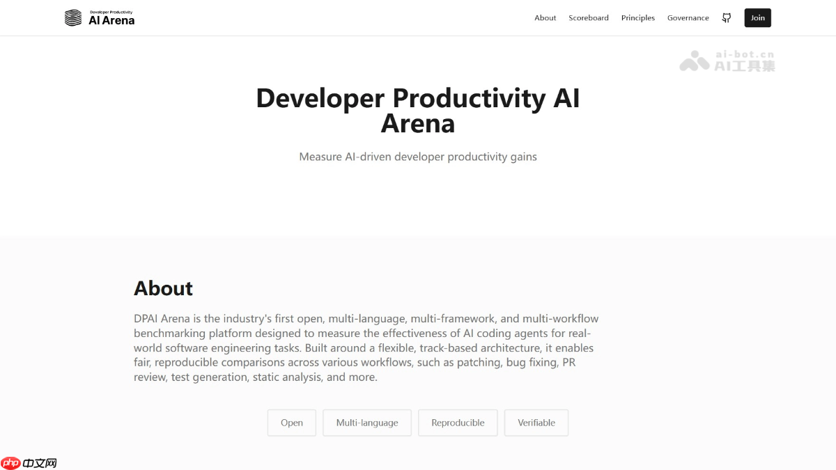 DPAI Arena— JetBrains推出的AI编码智能体基准测试平台