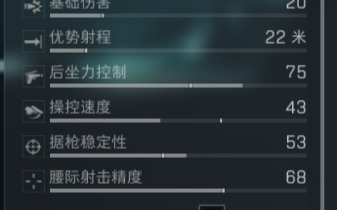 《三角洲行动》MP7改枪码分享