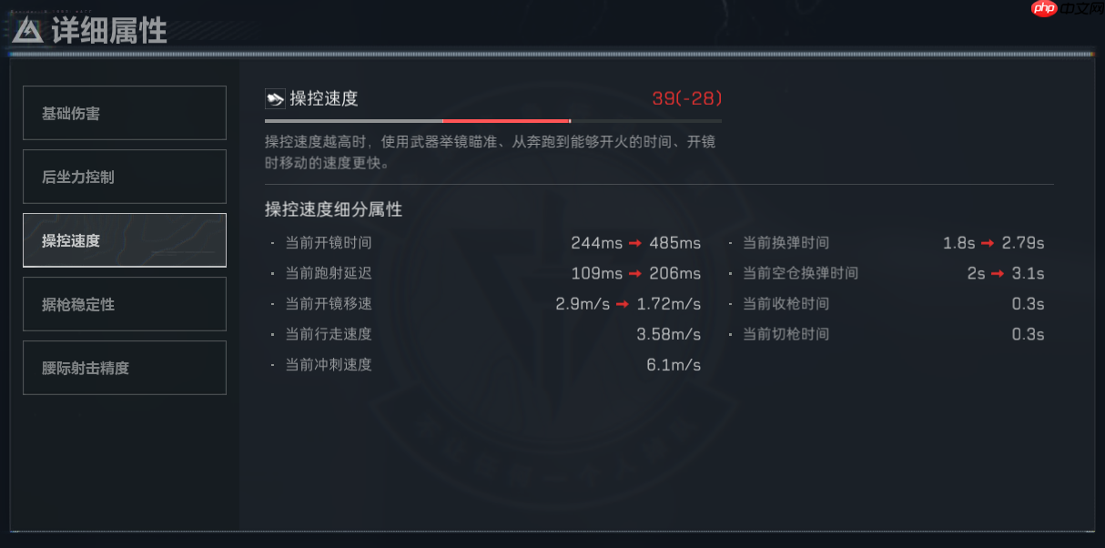 《三角洲行动》MP7改枪码分享