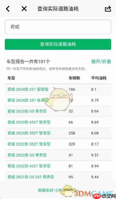 《小熊油耗》查看车型油耗方法