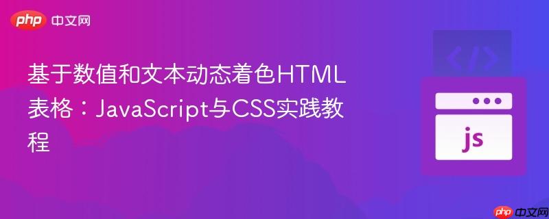 基于数值和文本动态着色HTML表格:JavaScript与CSS实践教程