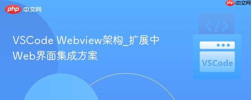 vscode webview架构_扩展中web界面集成方案