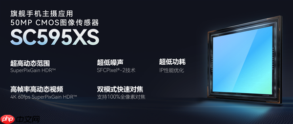 华为Mate 80 Pro/Pro Max/RS主摄配置揭晓:统一国产超大底