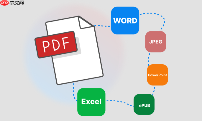 PDF文件变大快速处理_PDF压缩技巧大全
