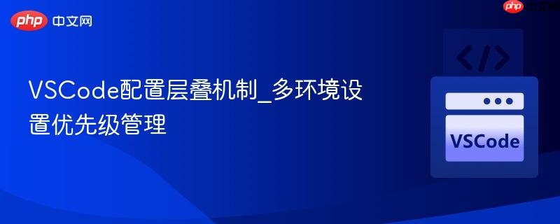vscode配置层叠机制_多环境设置优先级管理