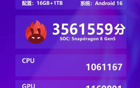 一加Ace 6T首发第五代骁龙8！安兔兔跑分超356万 性能比骁龙8至尊版还强