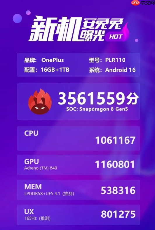 一加Ace 6T首发第五代骁龙8!安兔兔跑分超356万 性能比骁龙8至尊版还强