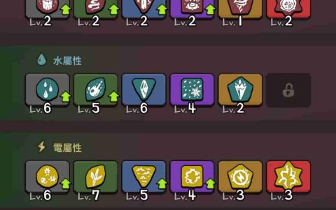 《自然法则》低配置通关困难难度攻略
