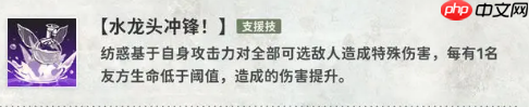 《新月同行》纺惑介绍