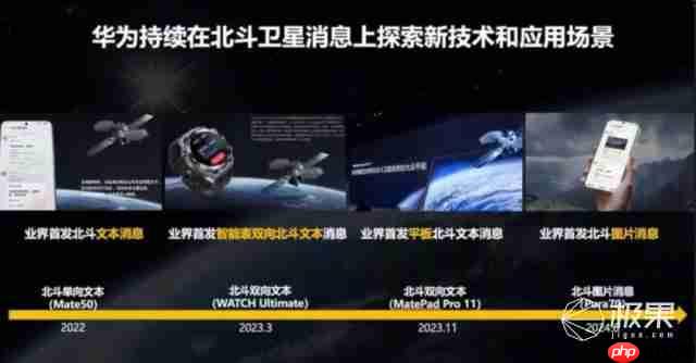 华为 Mate80 系列大揭秘,卫星语音 / 上网 + 双层 OLED+ 麒麟 9030+ 全系 3D 人脸直屏?