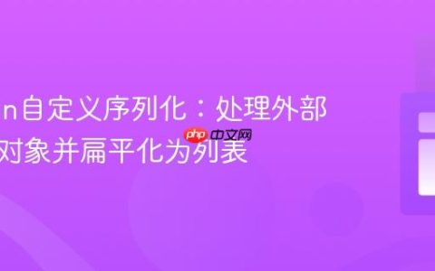 Jackson自定义序列化：处理外部库嵌套对象并扁平化为列表