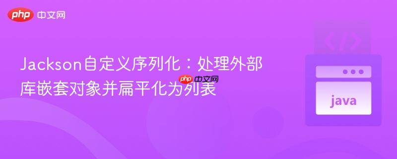 Jackson自定义序列化:处理外部库嵌套对象并扁平化为列表